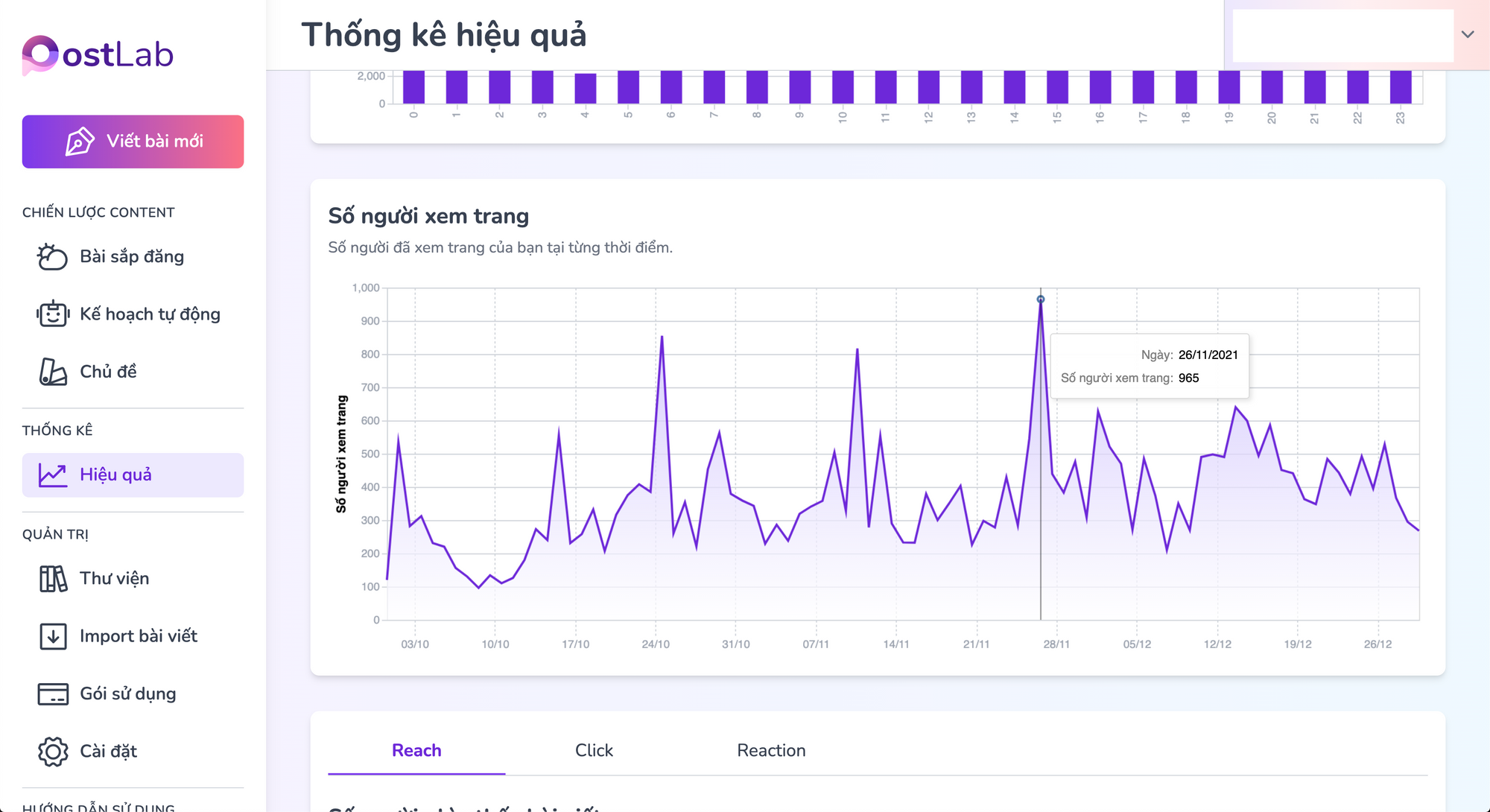 Báo cáo Marketing mẫu chi tiết nhất dành cho Marketer