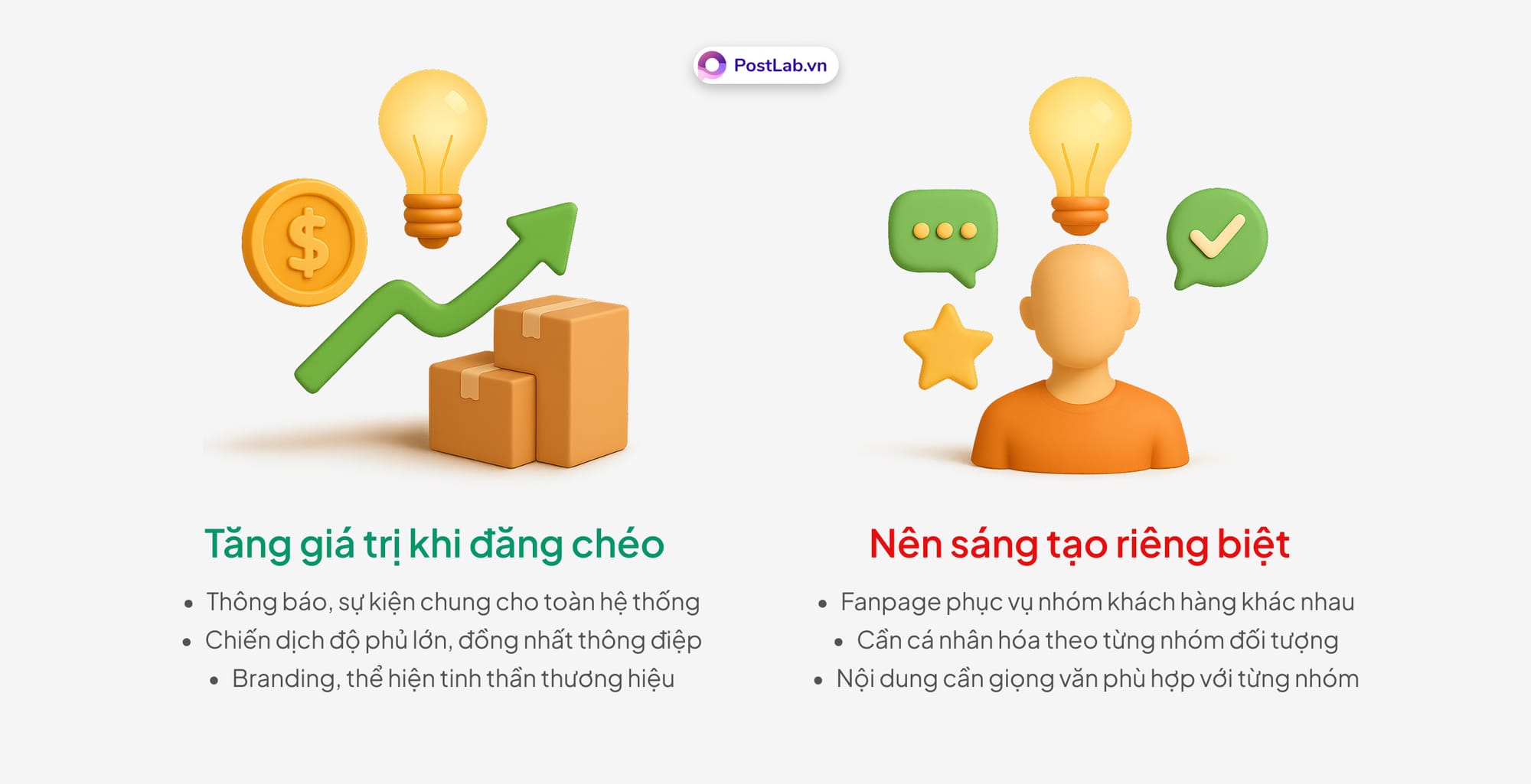 Cross-posting: Nghệ thuật đăng chéo lên nhiều fanpage thông minh